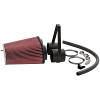 Aircharger Luftfilter Kit