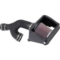 Aircharger Luftfilter Kit