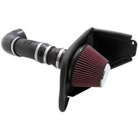 Aircharger Luftfilter Kit