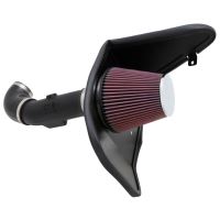 Aircharger Luftfilter Kit