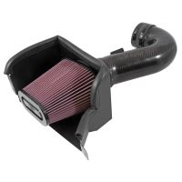 Aircharger Luftfilter Kit