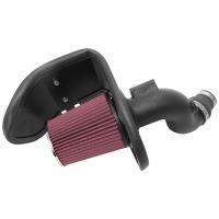 Aircharger Luftfilter Kit