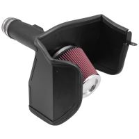 Aircharger Luftfilter Kit