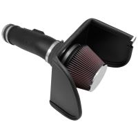 Aircharger Luftfilter Kit