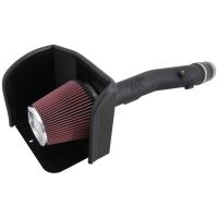 Aircharger Luftfilter Kit